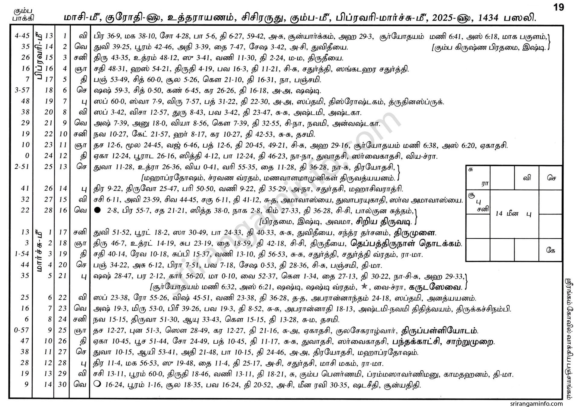 Panchangam